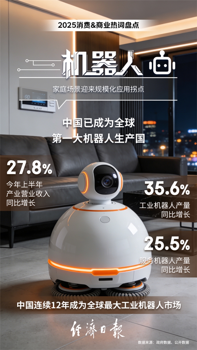 2025年消费商业热词出炉：“外卖大战”入选多维度竞争让消费者有了更多元选择(图3)