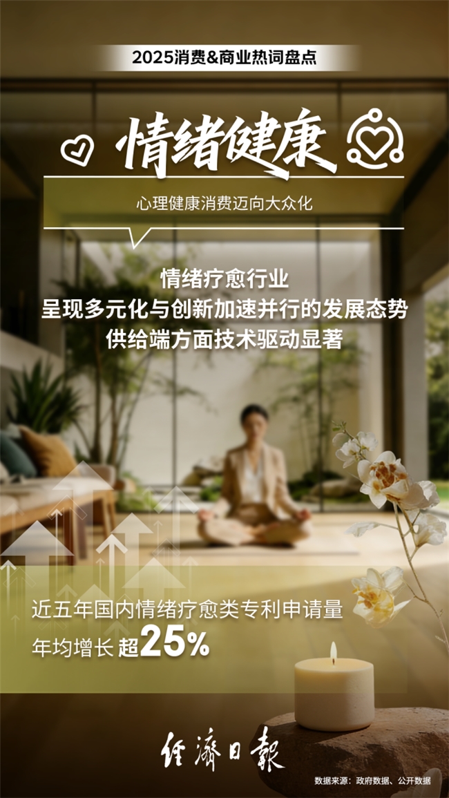 2025年消费商业热词出炉：“外卖大战”入选多维度竞争让消费者有了更多元选择(图8)