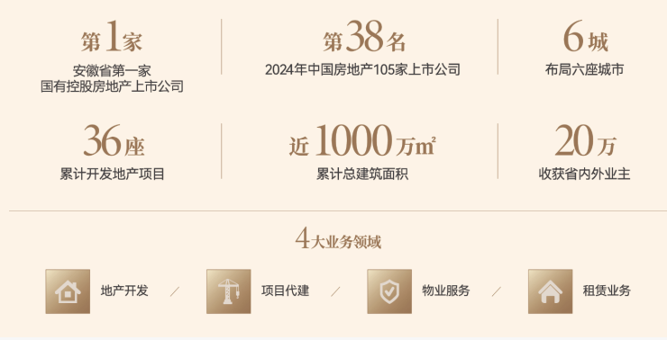 琥珀星樾湾项目售楼处地址(图5)