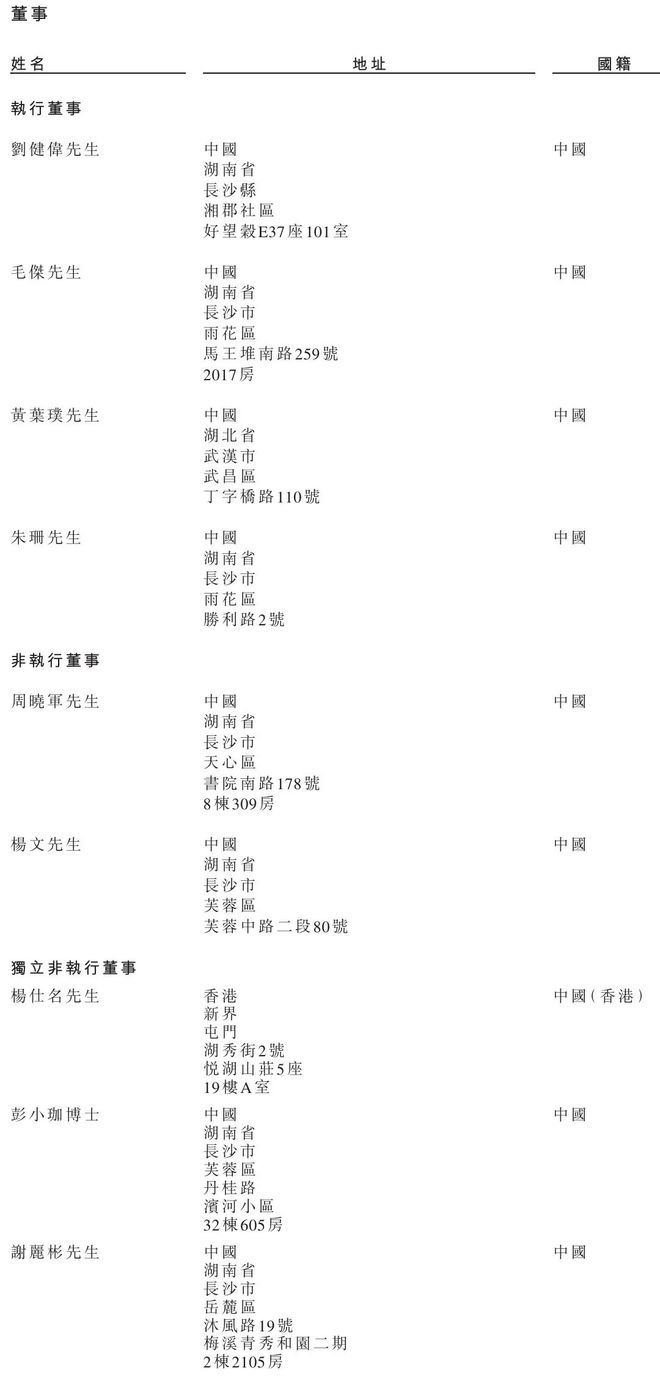 西子健康冲刺港股：9个月营收16亿利润12亿刘健伟控制78%股权(图4)