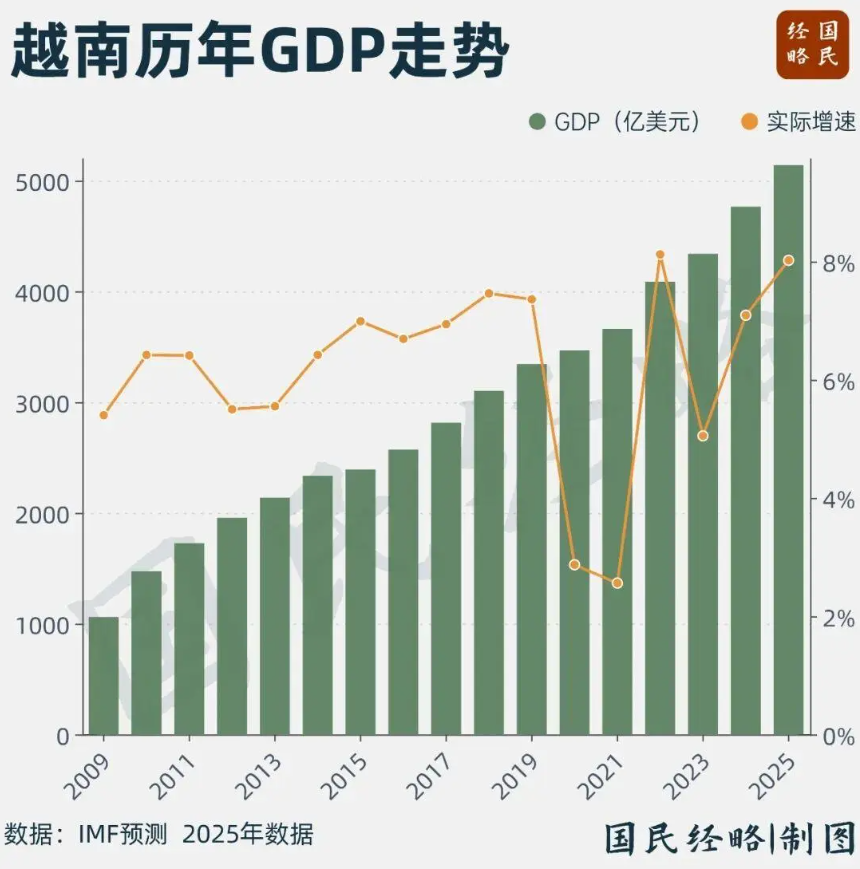 HOMELIFE越南展双展定档邀您511月抢滩增长新机！(图3)