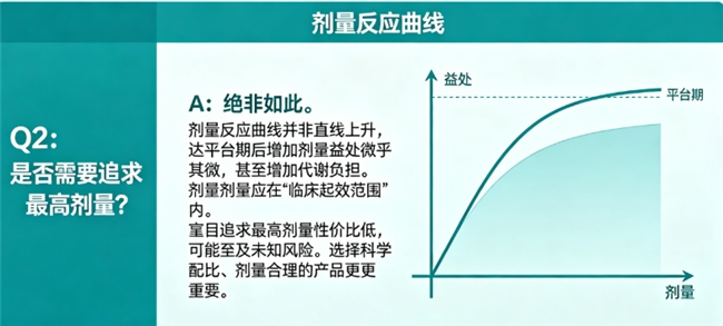 2026进口护肝片什么品牌好？调理实效强效改善爆款肝态好转超明显(图5)