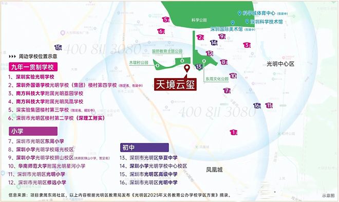 一文读懂：深圳光明科学城【振业·天境云玺】为什么这么火？(图10)